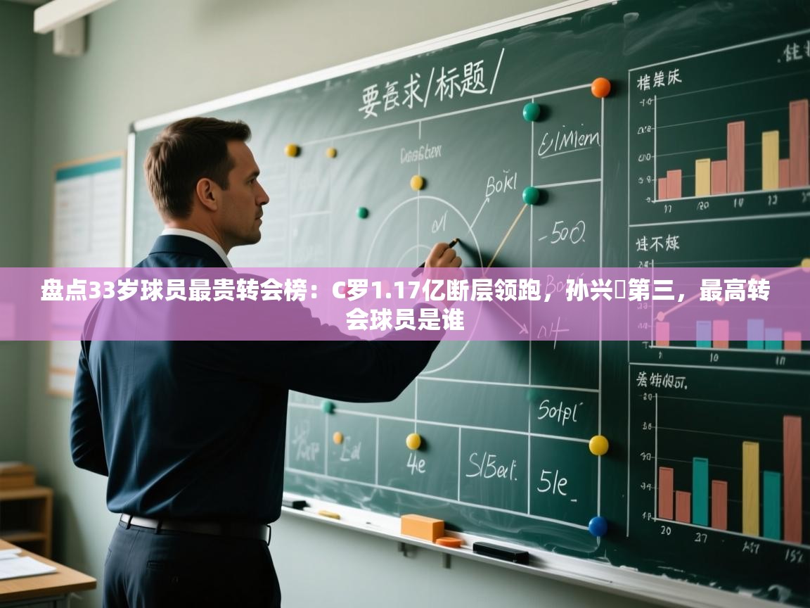 盘点33岁球员最贵转会榜:C罗1.17亿断层领跑,孙兴慜第三,最高转会球员是谁 第2张
